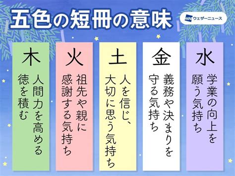 五色|「五色」の色の意味とは？5色は何色？読み方・日本。